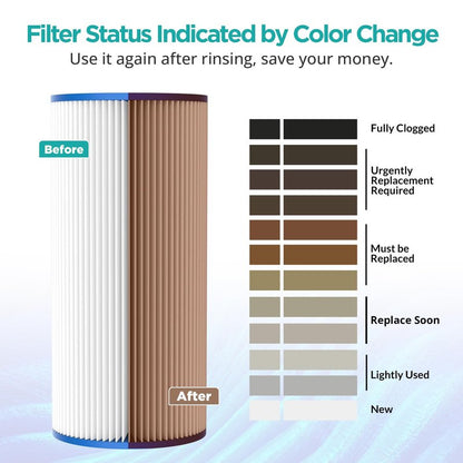 SimPure 10"x4.5" Pleated Sediment Water Filter, 50 Micron Whole House Water Filter Cartridge for Well Water Compatible with FXHSC, ECP20-BB, R50-BBSA, CB1-SED10-BB (4 Pack)
