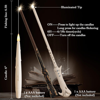 JOIONE Floating Candles with Wand, 20 Pack Hanging Candles with Magic Wand Remote, Battery Powered Floating Candles with 2 Wand, Flameless Magic Hanging Taper Candles for Xmas Halloween Decor