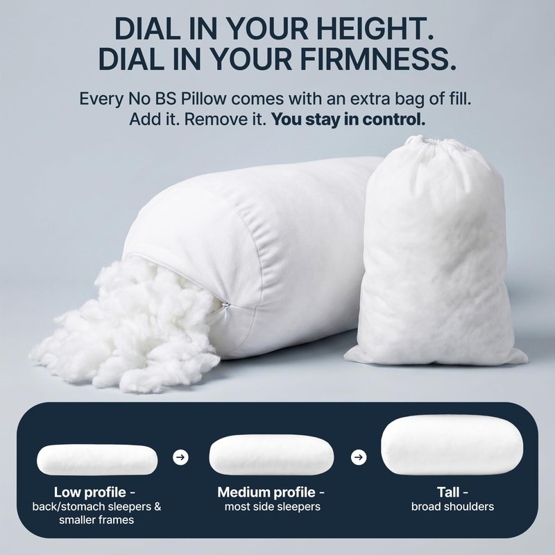 No BS Pillow™ - Adjustable Post-Injury/Surgery Neck Support Pillow, Cervical Spine & Shoulder Recovery Pillow, Customizable Loft for Neck Pain, Side/Back/Stomach Sleepers