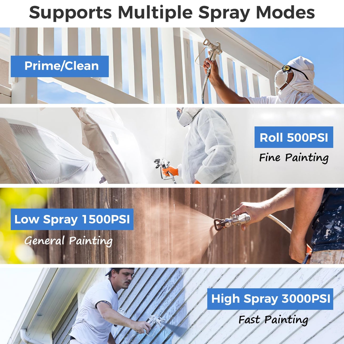 Gyfent X9 Airless Paint Sprayer, 0.39GPM Paint Sprayer for Home Interior 650W 3000psi Airless Sprayer with Low Overspray Adjustable Pressure & Motor Speed for House Painting DIY Garage