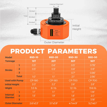 Bonvoisin Hydraulic Ram Jack 50T Low Profile Porta Power Cylinder Multi-Section 2.56" Stroke Lifting Cylinder for Machinery Shipbuilding Bridge Construction