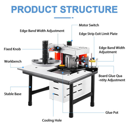 MSfullsea Woodworking Edge Bander Banding Machine Portable Edge Bander Curve Straight Edge Banding Machine Adjustable Speed 5-10m/min 110V