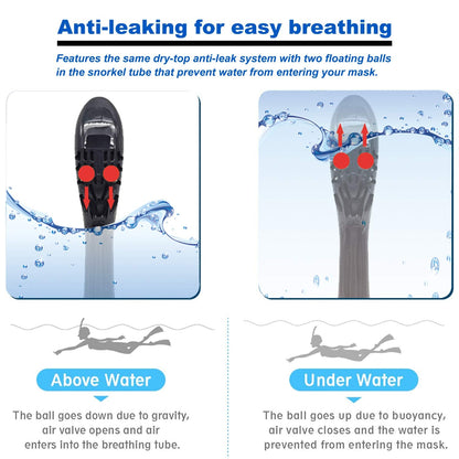 Jwintee Full Face Snorkel Mask, Diving Mask for Kids and Adults,180° Panoramic View Snorkel Mask with Camera Mount, Safe Breathing, Anti-Leak&Anti-Fog