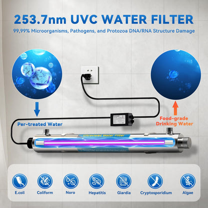 UV Water Filter Whole House, 55W 120V Water Purifier Filter System for Whole House Water Purification, 12GPM, 3/4" MNPT Inlet/Outlet for Purity, +1 Extra Bulb