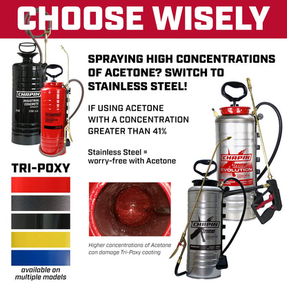 Chapin 1352 Made in The USA 3 Gallon Heavy Duty Tri-Poxy Steel Industrial Metal Tank Sprayer with 18 Inch Brass Wand, 36 Inch Reinforced Hose and Brass Nozzle and Shut Off, Black
