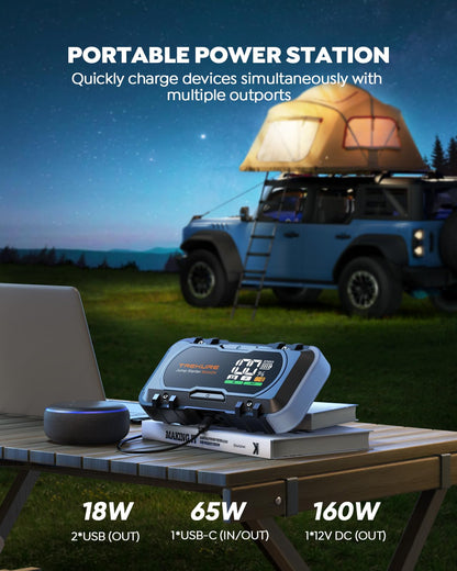 8000A Car Battery Jump Starter, Battery Jumper Starter Portable (All Gas/12L Diesel), 27000mAh 65W Charging Jump Box, Portable Car Jump Starter with 160W DC, 600LM Light, Extended Jumper Cables