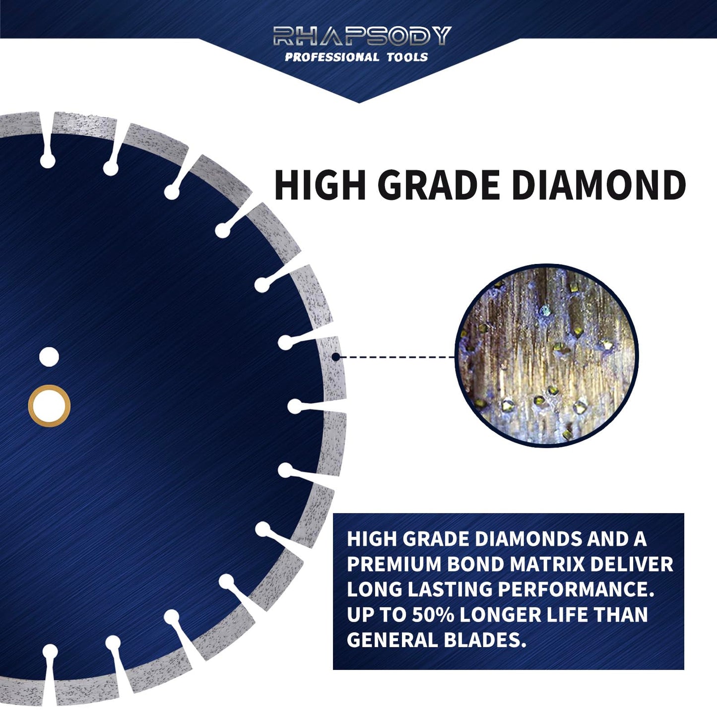 RHAPSODY 7 Inch Diamond Saw Blade 2Pcs, Segmented General Purpose Blade Dry/Wet Cutting Concrete,Granite,Stone,Masonry, Brick, Block,7/8"-5/8” Arbor