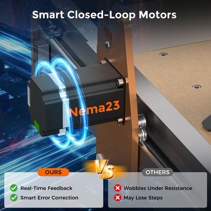 LUNYEE 4040 Pro Max CNC Router Machine, 500W Spindle, NEMA23-76 Closed-Loop Stepper Motor, 3 Axis Engraving and Milling Machine, Dual Linear Rail Z-Axis, for Wood Acrylic Aluminum