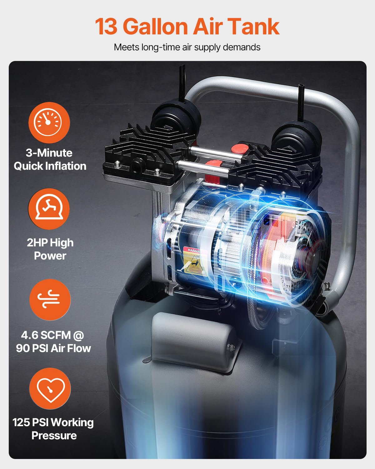 VEVOR 13-Gallon Air Compressor, 2HP, 4.6 SCFM@90PSI, Oil-Free Tank, 66dB Quiet Operation, Ideal for Tire Inflation, Woodworking, Auto Repairs, and Spray Painting (Maximum Pressure 125 PSI)