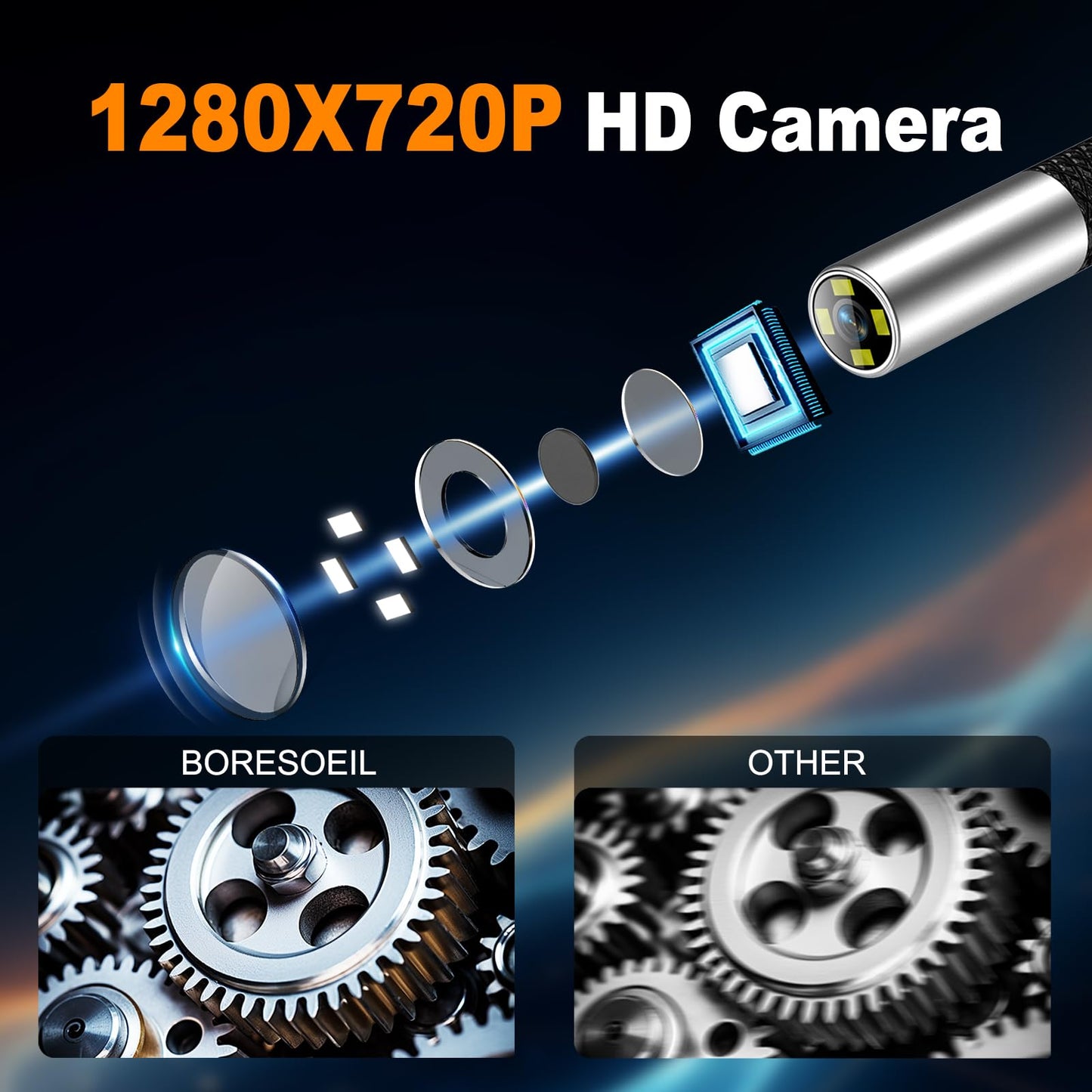 Boresoeil 360° Articulating Borescope with 0.25 in Slim Probe, 5" HD 4-Ways Industrial Endoscope Camera with Light, Articulated Flexible Snake Camera for Plumbing & Machinery Inspection