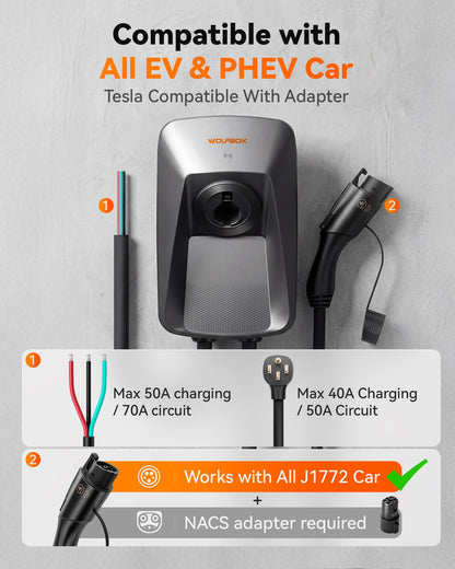 WOLFBOX Level 2 EV Charger 50 Amp J1772,Hardwired EV Charger Level 2 with NEMA 14-50 Plug 25ft Cable,Indoor/Outdoor,Smart APP&RFID Card Control,240V Electric Car Charger for Electric Automobile(WE50)