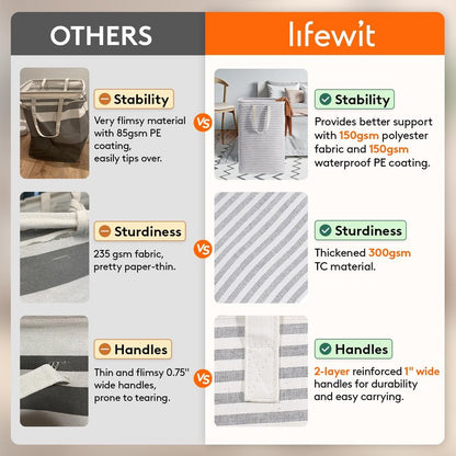 Lifewit 3 Pack Laundry Basket 90L Each, Collapsible Clothes Hamper with Reinforced Handles, Freestanding Waterproof Design for Bedroom and Laundry Room, Grey 270L Total