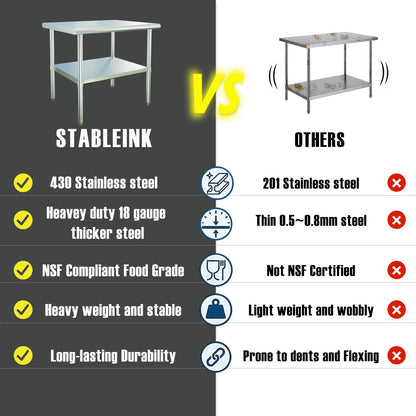 STABLEINK NSF Stainless Steel Prep Table 48x24 Inches 4ft, Metal Work Table with Adjustable Undershelf, for Commercial Kitchen, Restaurant, Hotel, Laundry and Garage
