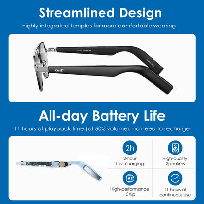 GetD Bluetooth Sunglasses for Men/Women, AI Translator, 11H Battery Life, Polarized Lens, UV Protection, Voice Control, Built-in Mic & Speakers, Smart Eyewear for Gaming Meeting Travel