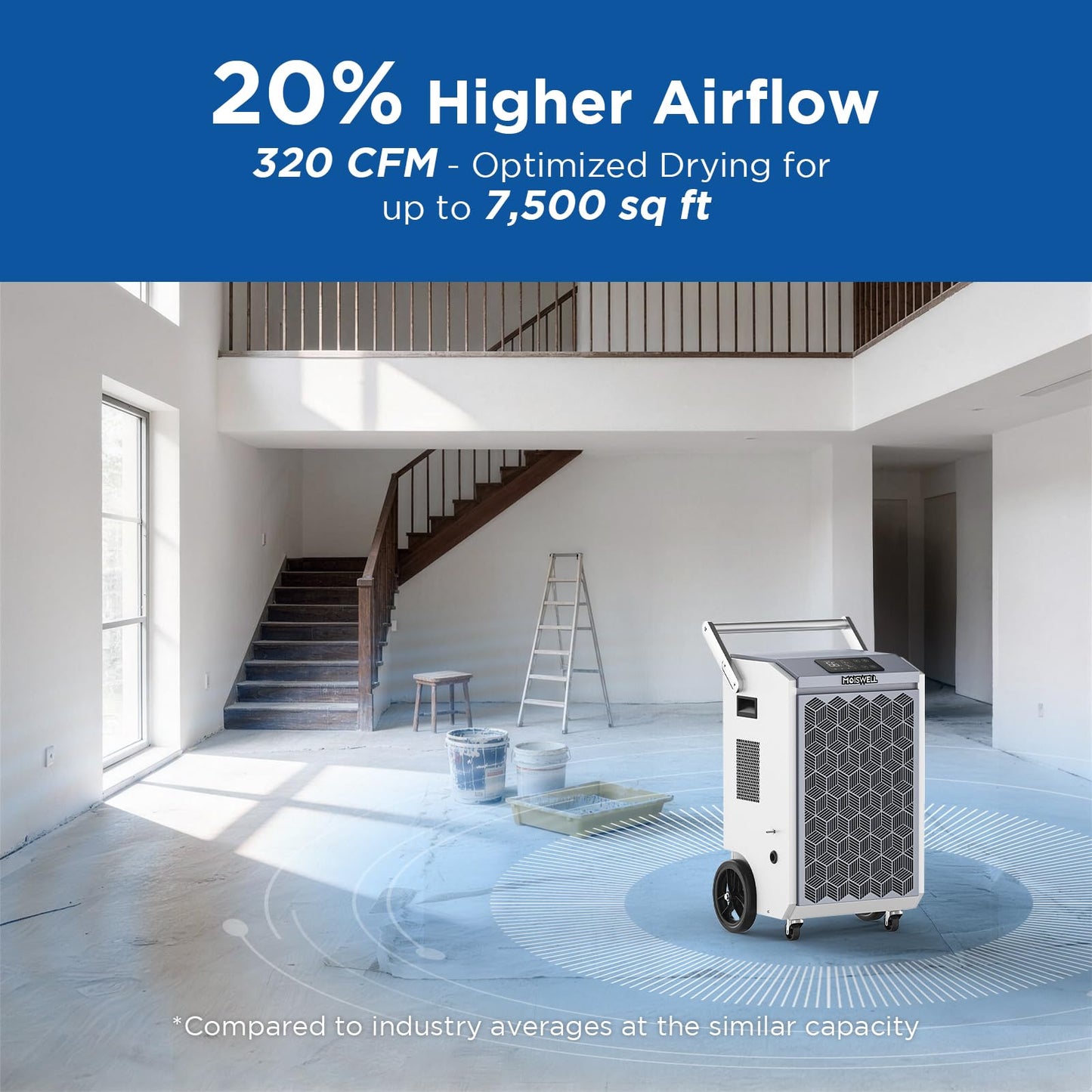Moiswell 200 Pints Commercial Dehumidifier with Pump and Drain Hose for Basements, Heavy Duty Commercial Grade Dehumidifiers for Large Spaces, Warehouse, Industry Water Damage Unit, Auto Defrost