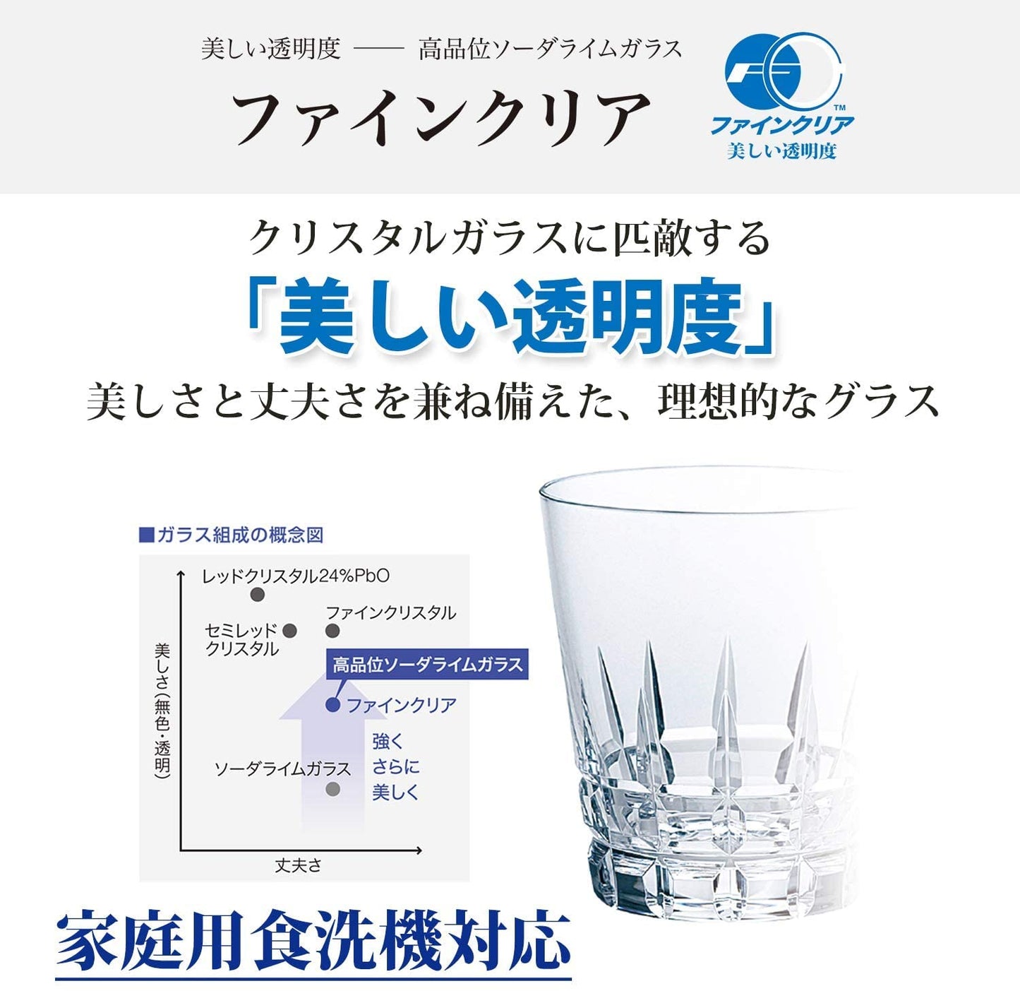 東洋佐々木ガラス Toyo Sasaki Glass B-00310 Cold Sake Glass, Sake Cup, Dishwasher Safe, Made in Japan, Approx. 2.4 fl oz (70 ml), Pack of 6, Clear