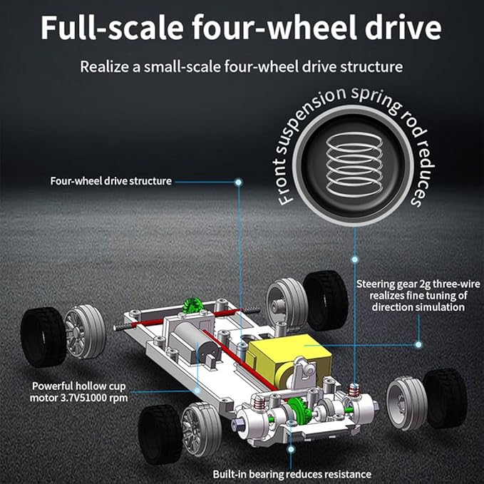 HERR RC Electric Mini Racing Drift Car Model 1:43 Scale 2.4G Full Scale Linkage Light Set Max Speed 15km/h Indoor Mini RC Toys Hobbyist Gift Black White (RTR Version/Blue &amp White)