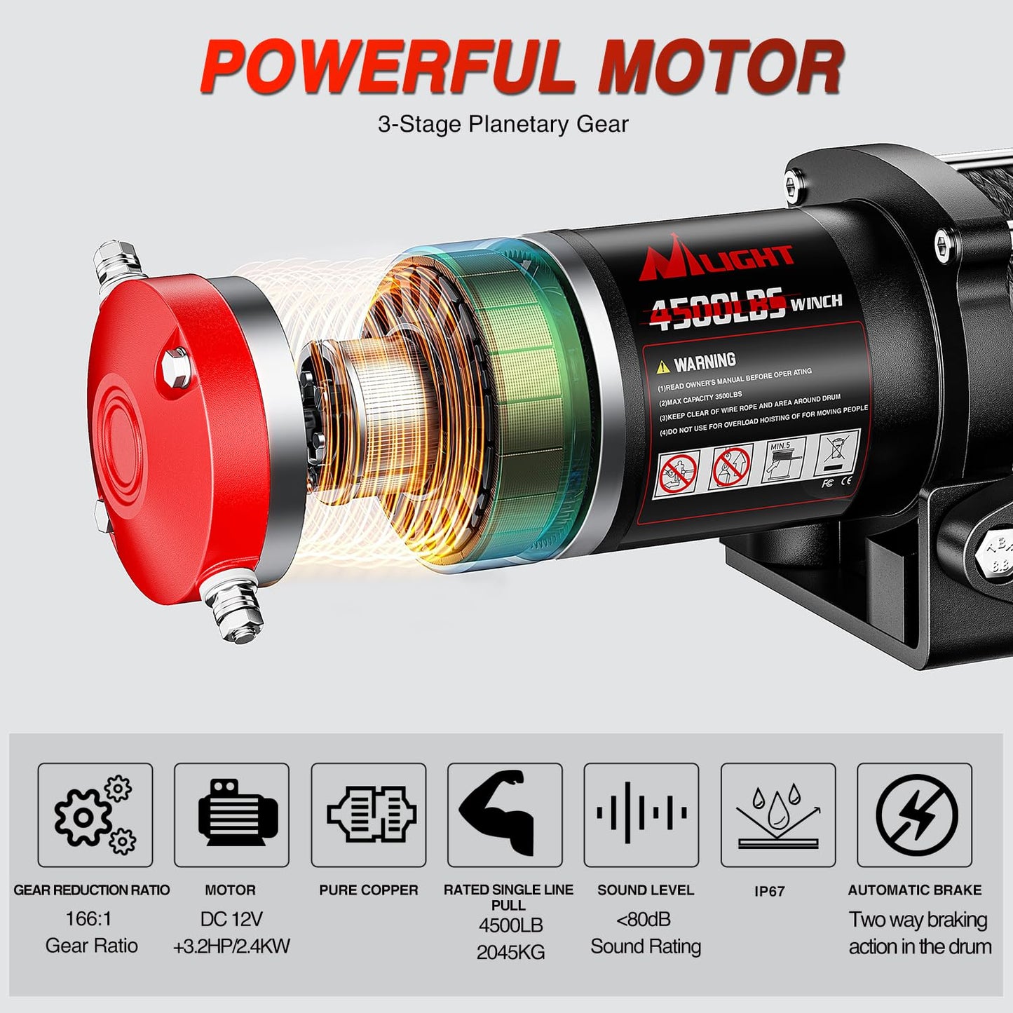 Nilight ATV UTV Electric Winch 12V 4500 lb Winches for Towing Trailer Truck Jeep Off Road Portable Waterproof IP67 Winch with Synthetic Rope Wireless & Wired Remote Control Hawse Fairlead Mount Plate