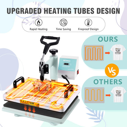 BetterSub Heat Press,5 in 1 Heat Press Machine,T-Shirt Heat Transfer Industrial-Quality Sublimation Machine,360 Degree Swivel 12x15 Print Press Machine for Mug Hat Plate Cap (30oz 5 in 1 12"x15" Teal)