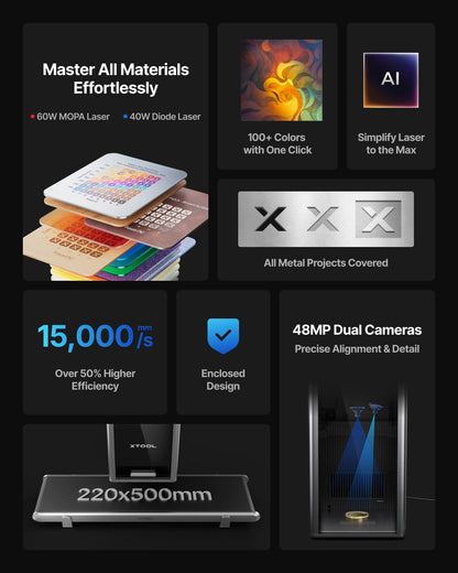 xTool F2 Ultra 60W MOPA & 40W Diode Dual Laser Engraver, 100+ Color Metal Engraving, Dual 48MP Cameras, Auto Streamline, 15,000mm/s Ultra-Fast, AI Powered 3D Fiber Laser Cutter and Engraver Machine