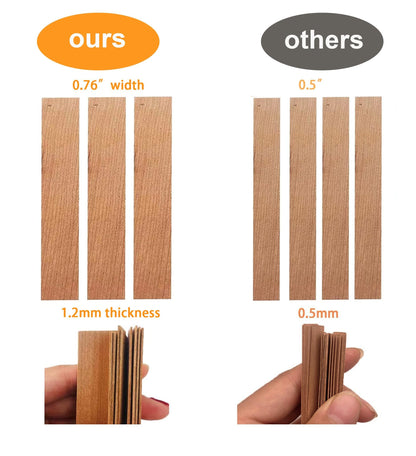 5.1in x 0.76in Wooden Wicks for Candle Making Wide Natural Candle Wood Wicks Candle Cores for DIY Candle Making Craft Wooden Wicks for Candle Making (30 Sets Stickers Included)