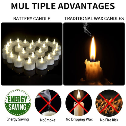 Flameless LED Tea Light Candles: 24 Pack Battery - Powered Fake Candles,Batteries Included,Unscented,For Seasonal & Festival Celebration,Warm White Light,Replicate The Flicker Of A Real Candle.