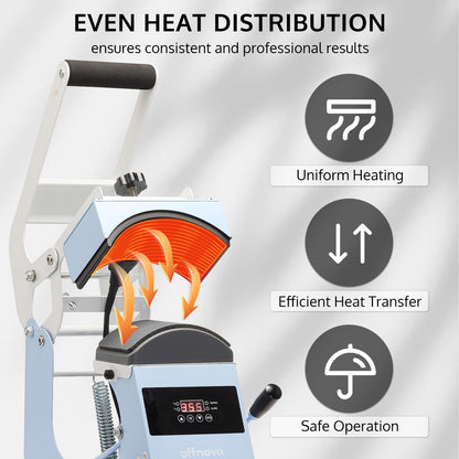 OFFNOVA Hat Heat Press Machine for Caps with 2 Interchangeable Platens, Temp & Time Control with Auto Countdown, Efficient Heat Transfer for HTV Iron On and Sublimation Projects (Handle-Blue)