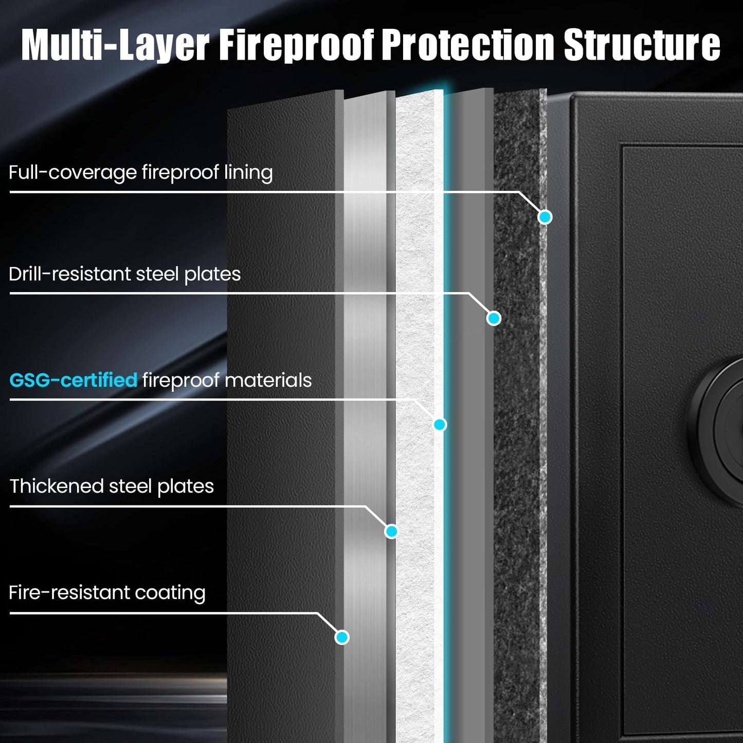Mitlvge 2.0 Cuft Fireproof Safe Box, 35-Min Fire Resistant Home Safe with Digital Keypad & Spare Keys, Smart Alarm, Silent Mode, Fireproof Waterproof Security Safe with Removable Shelf