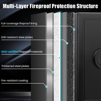 Mitlvge 2.0 Cuft Fireproof Safe Box, 35-Min Fire Resistant Home Safe with Digital Keypad & Spare Keys, Smart Alarm, Silent Mode, Fireproof Waterproof Security Safe with Removable Shelf