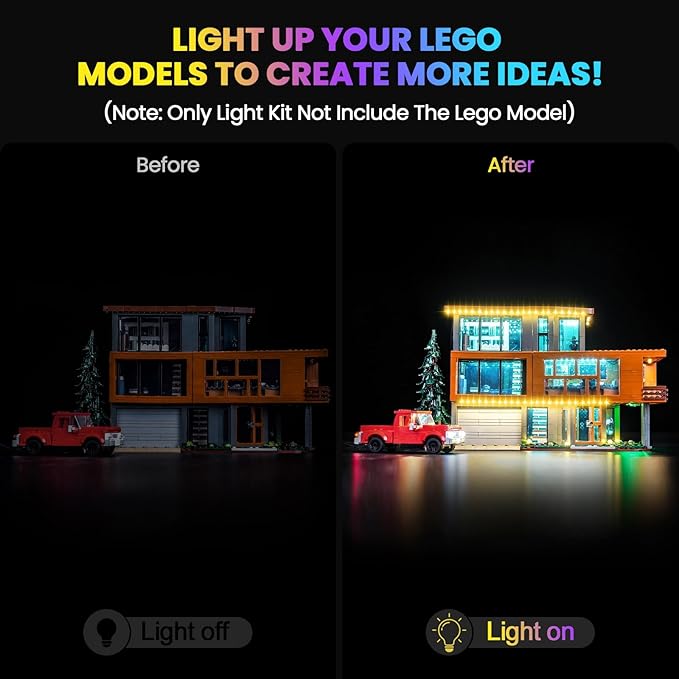 Upgraded Led Light Kit Compatible with Lego Twilight The Cullen House Building Set RC Version Compatible with Lego 21354 (Model Not Included)
