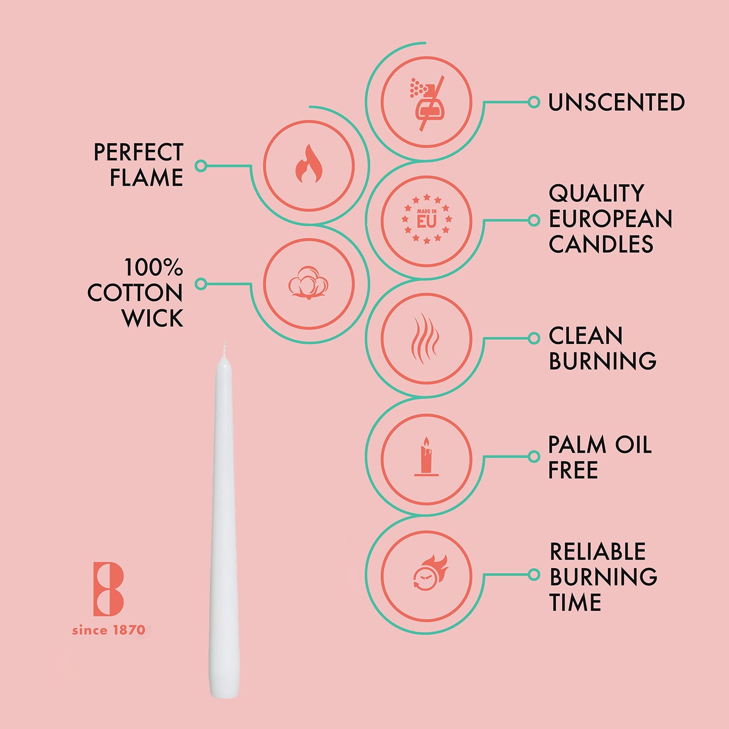 BOLSIUS White Taper Candles - 4 Pack Unscented 10 Inch Dinner Candle Set - 8 Hours Burn Time - Premium European Quality - Smokeless and Dripless Household, Wedding, Party, and Home Decor Candlesticks