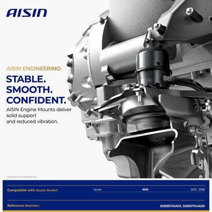 AISIN AFTERMARKET EMTH-20755 2Pcs Engine Motor Mount - Compatible with Acura RDX 2013-2018 - V6 3.5L