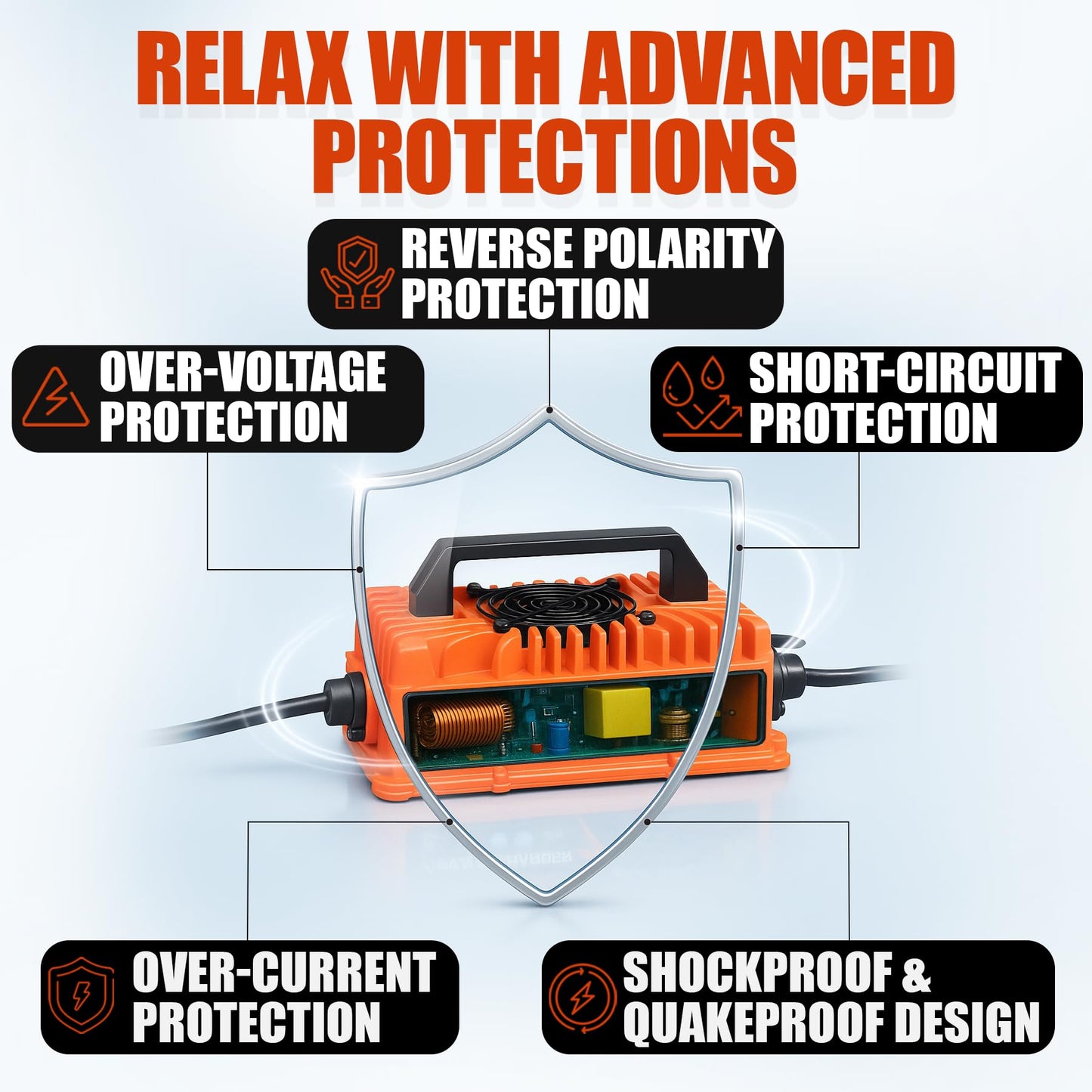 VoltRevive™ 24V 30A Lead-Acid Industrial Battery Charger for Forklifts, Pallet Jack, Scrubbers & Golf Carts | SB-50A Anderson Plug with Temp Sensor | Fast Charging with TrickleFlow™ | IP67 Waterproof