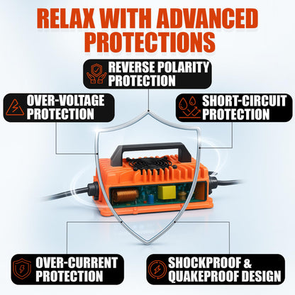 VoltRevive™ 24V 30A Lead-Acid Industrial Battery Charger for Forklifts, Pallet Jack, Scrubbers & Golf Carts | SB-50A Anderson Plug with Temp Sensor | Fast Charging with TrickleFlow™ | IP67 Waterproof