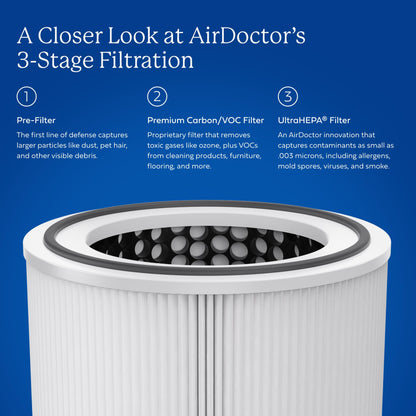 AIRDOCTOR AD4000 Air Purifier. Perfect for Large Rooms, Basements Up to 2,776 ft2. Removes Allergens, Smoke, Dust, Mold, Pet Hair, Odors, Pollen. Hospital-Grade UltraHEPA & Premium Carbon Filtration