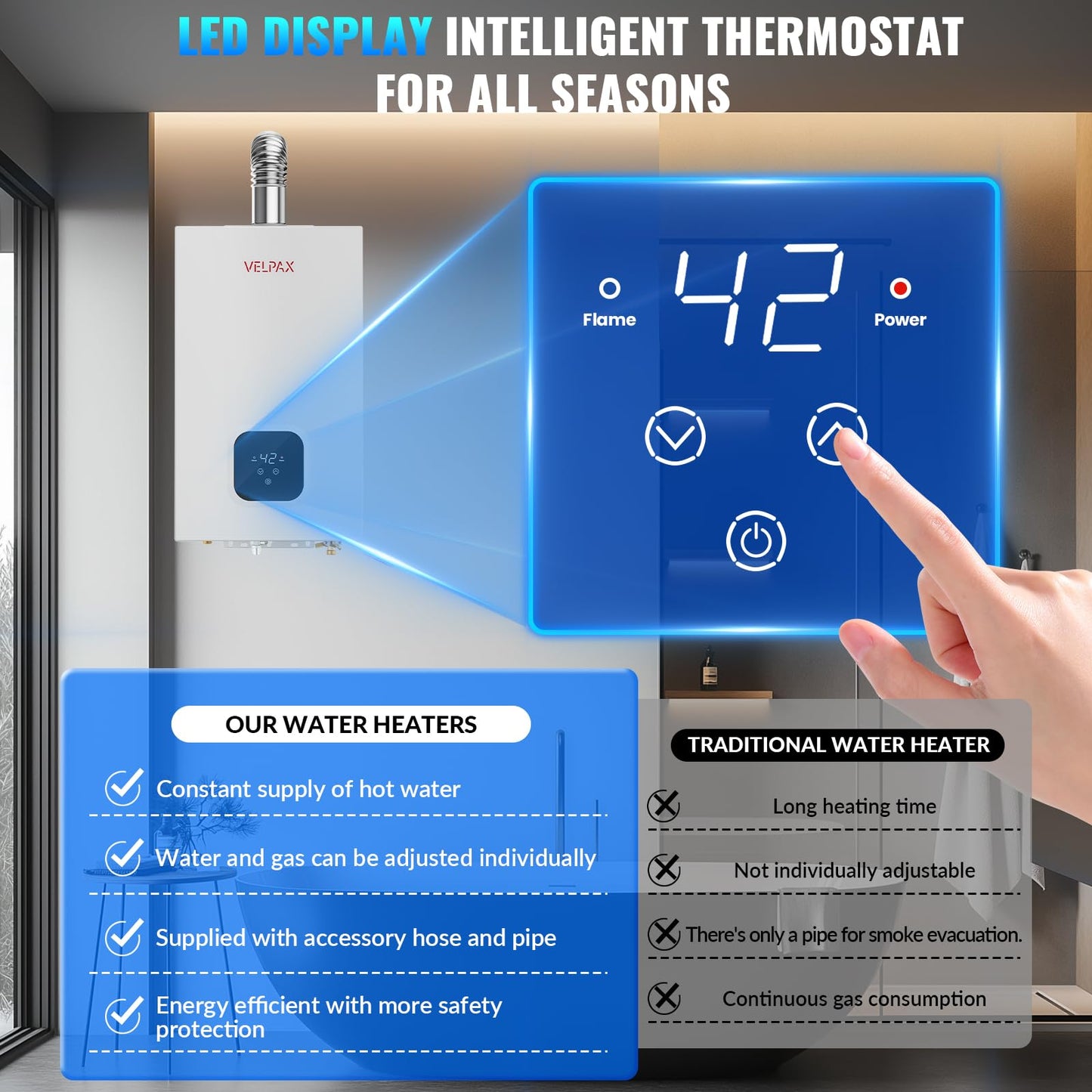 Propane Tankless Water Heater, 4.21GPM 16L Indoor, Constant propane water heater,Instant Hot Propane Gas Water Heater with Multi-Protection
