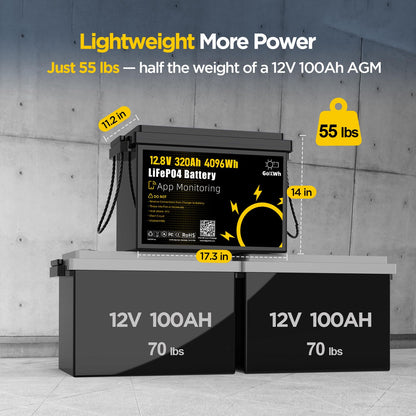 GOKWH 12V 320Ah LiFePO4 Lithium Battery with Smart APP, Bluetooth 5.0 Rechargeable 4096Wh Battery, 200A BMS Up to 8000 Deep Cycle for RVs, Trolling Motor, Solar System, HomeBackup and Off-Grid
