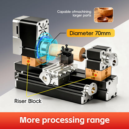 AcmeFlare All-Metal Elevated Mini Safety Lathe 36W, 20,000RPM Precision Metal & Wood Turning Machine – Durable Desktop Lathe for DIY Projects, Crafts, Model Making & Education