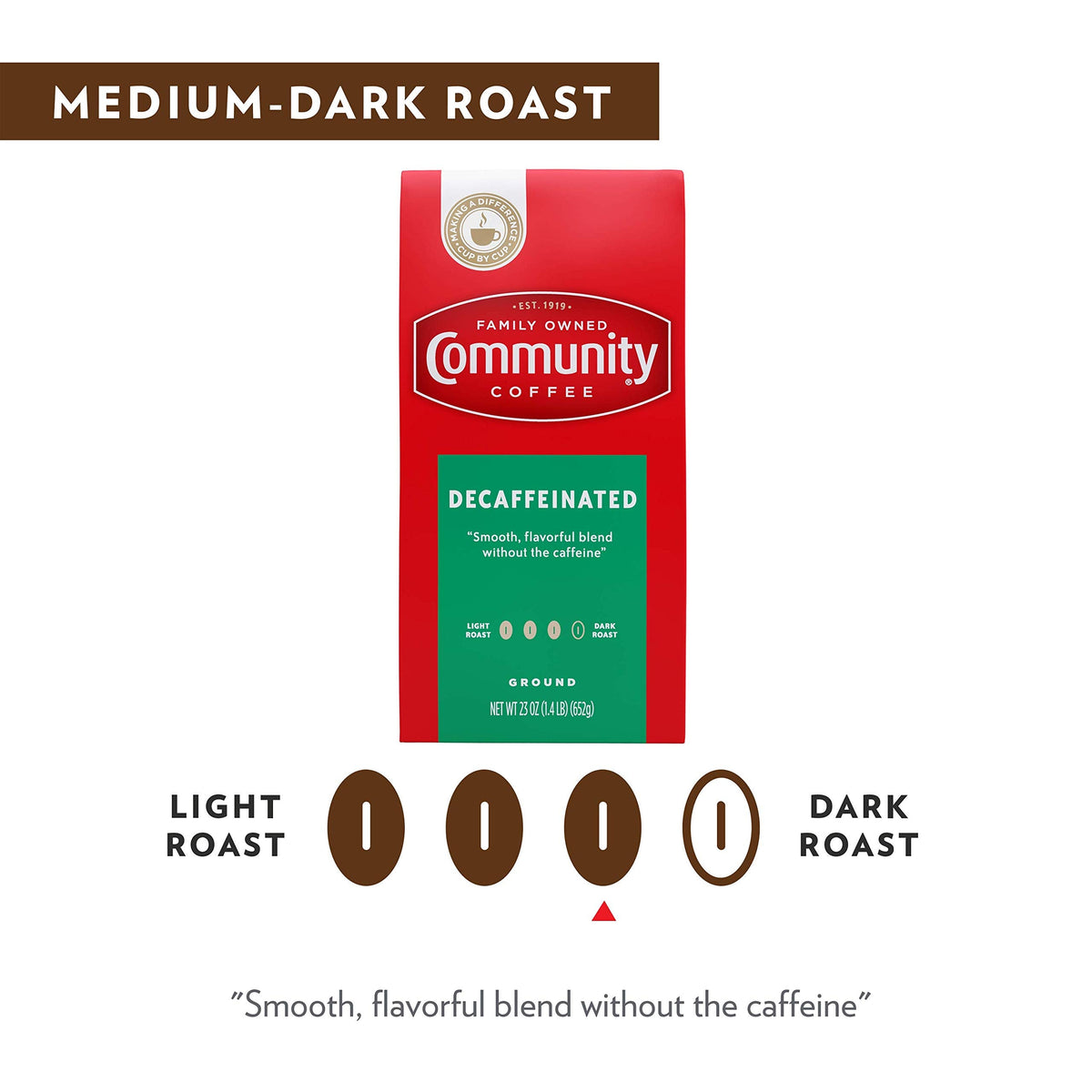 Community Coffee Medium-Dark Roast 23 Ounce, Decaffeinated Ground Coffee, 23 Ounce Bag (Pack of 2)
