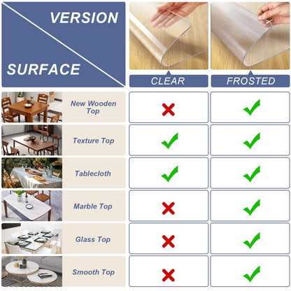 Vicwe Frosted Table Cover Protector 42 x 66 Inch, 1.5mm Thick Plastic Table Cover Rectangle,PVC Frosted Table Protector, Clear Table Cover for Night Stand, Writing Desk，Dining Room Table