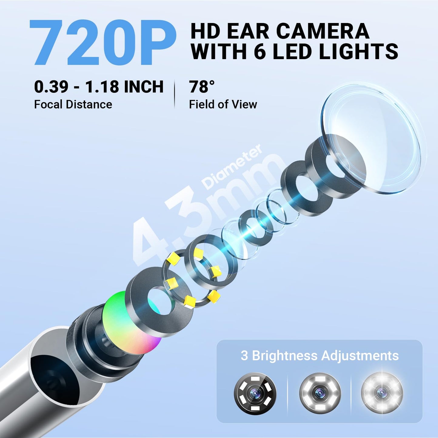 ScopeAround Otoscope, 720PHD Ear Scope Set, Digital Otoscope w/1.85in IPS Screen, Ear Wax Removal Tool Camera, Video Otoscope Ear Camera with 6 LED Lights, Compatible with Android/iPhone