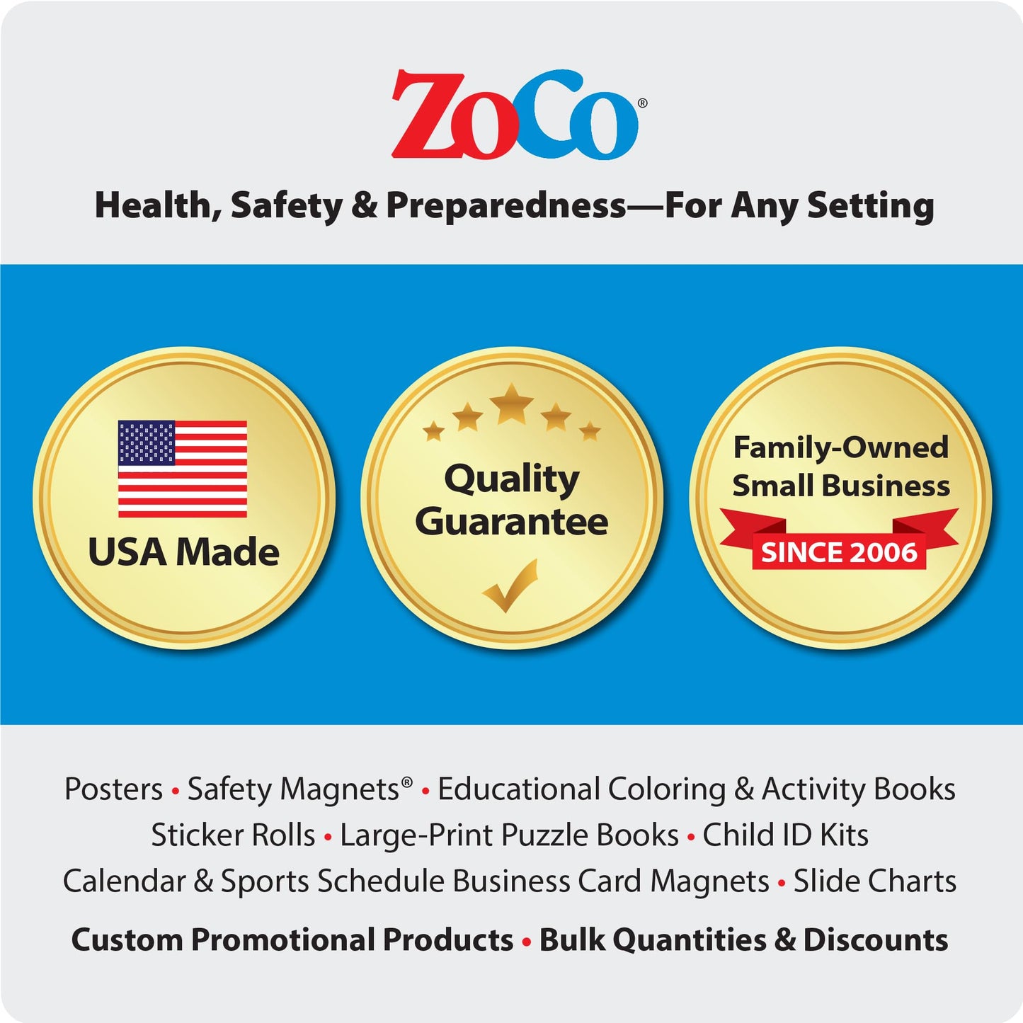 ZOCO – Anger Management Poster for Kids (5-Pack) – SEL Behavior Chart for Classroom or Calm Down Corner – Coping Skills Visual Tool – Laminated 17x22 – Preschool Elementary Emotional Regulation