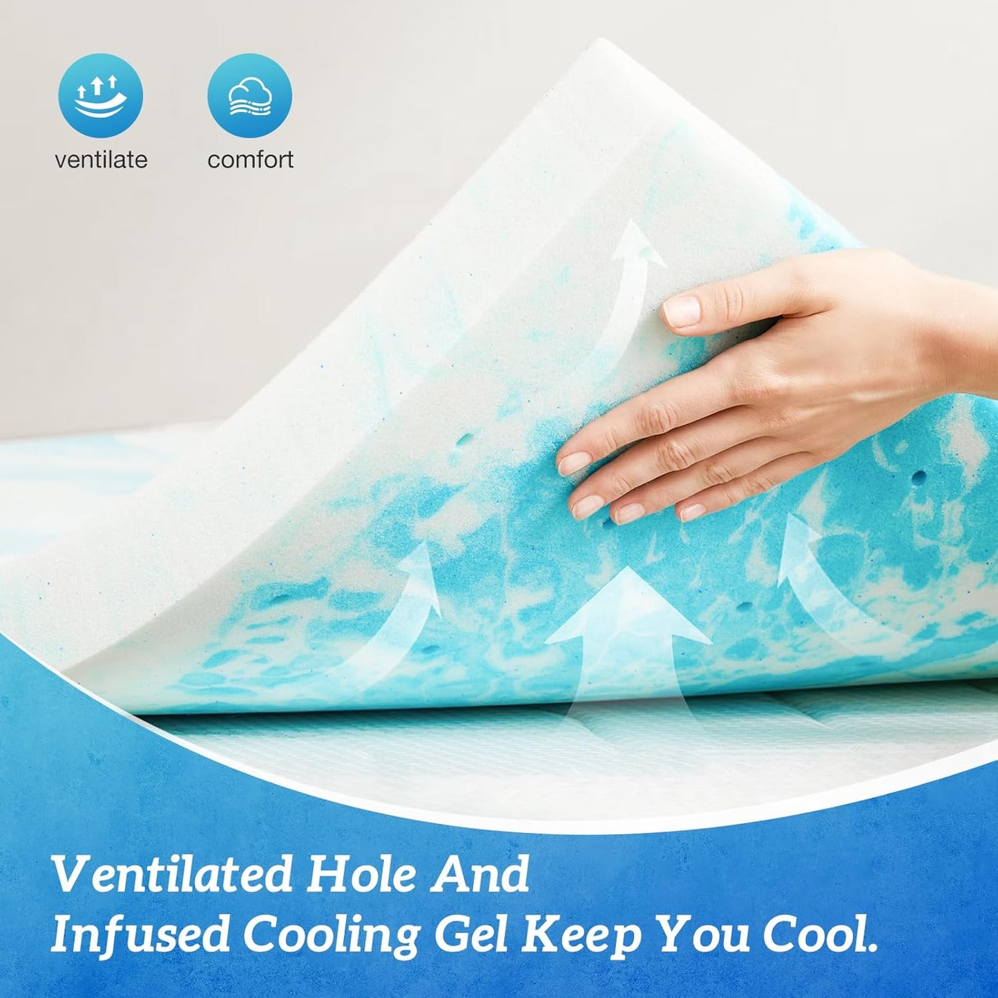 Sweetcrispy Memory Foam Mattress Topper - 4 Inch Thick Gel-Infused Cooling Pad for Twin Beds | CertiPUR US Certified, Breathable Blue