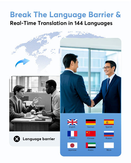 AI Translation Earbuds Real Time 188 Languages,80H Playtime Translator Earbuds,Audifonos Traductores Inglés Español,Wireless Ear Headphone Bluetooth 6.1 for Business Meeting,Travel, Language Learning