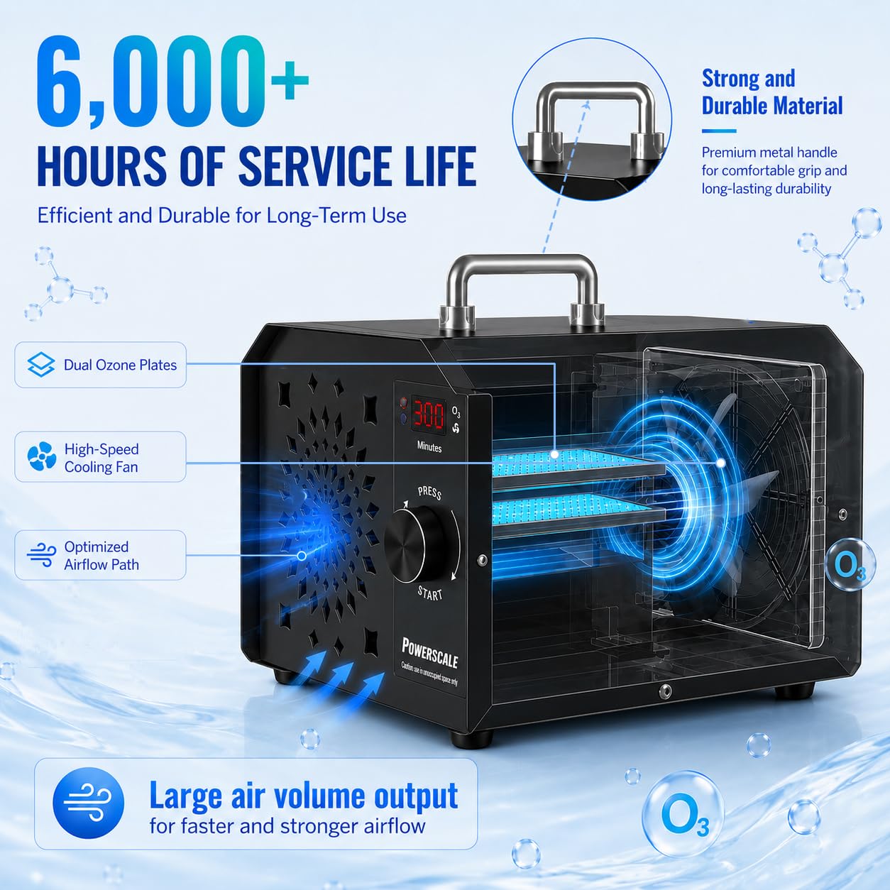 Powerscale OZB2 Commercial Ozone Generator 150,000mg/h for Airbnb Turnovers, Cleaning Business & Large Spaces — Industrial Ozone Machine Odor Removal, Air Purifier for Homes, Offices, Black