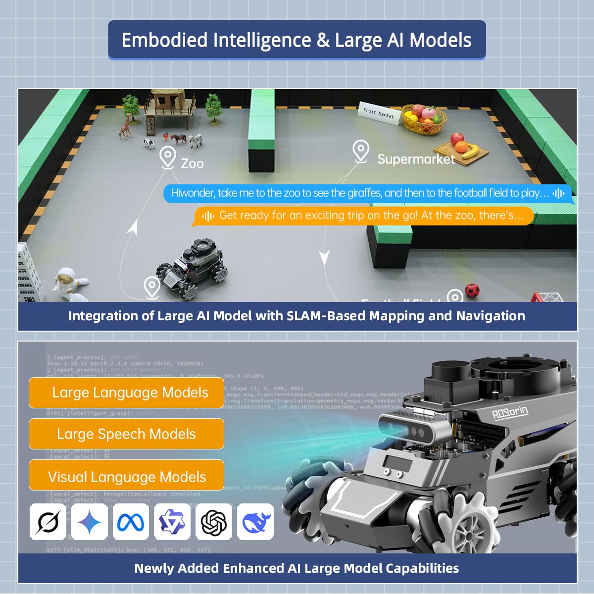 HIWONDER ROS2 Robot Car for Jetson RPi Gemini ChatGPT Large AI Models Depth Camera SLAM Mapping Autonomous Driving Programming Education 3-in-1 Chassis Car, ROSOrin Advanced Kit & RaspberryPi 5 8G