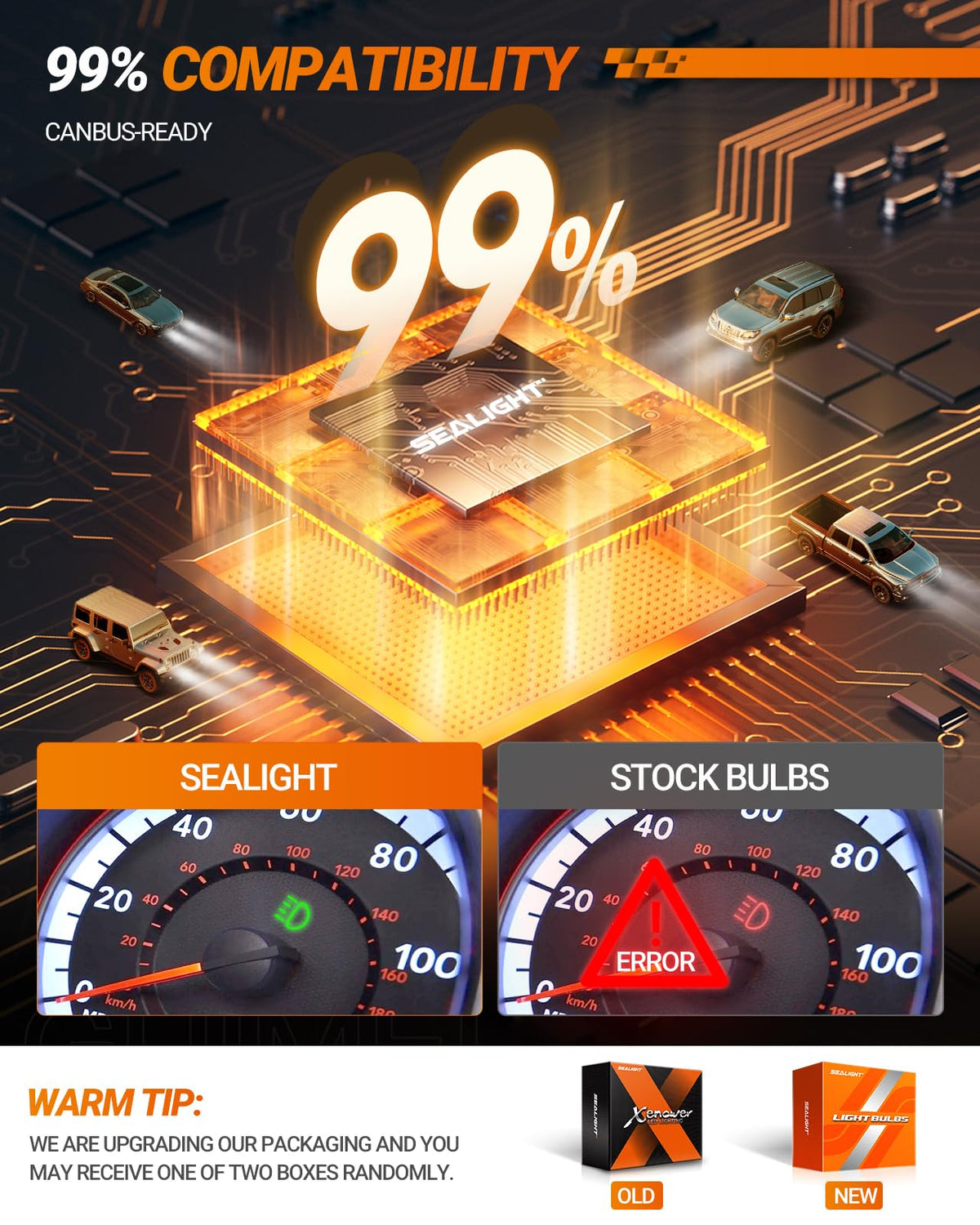 SEALIGHT X4I Super Bright 55000LM H7 Fog Bulbs with Adjustable Lock Ring, Cooling Fan, Plug and Play - Pack of 2