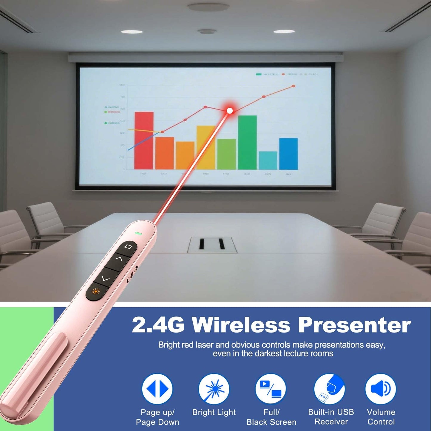 QUI Presenter Clicker USB A&C Bundle | Pen-Shaped Pink & Remote-Shaped Silver