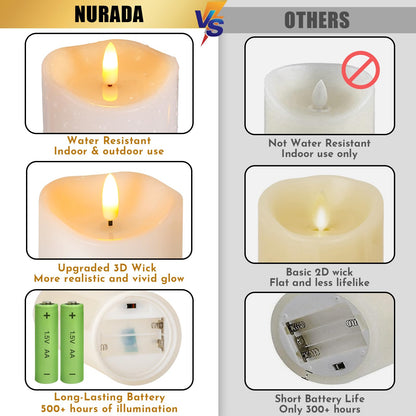 Outdoor Flameless Candles with Remote Timer - Waterproof Realistic Flickering LED Pillar Electric Battery Operated Fake Candle for Holiday Home Wedding Fireplace Decor - Ivory White 3 Pack (4”6”8”)