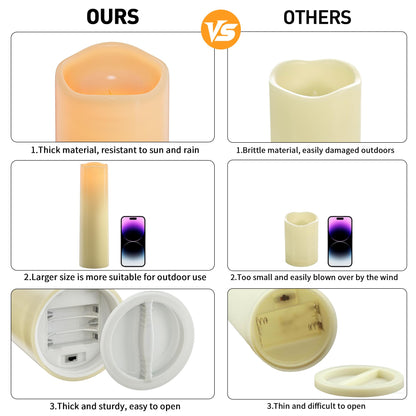 14"×4" Large Outdoor Flameless Candles with Remote Waterproof Battery Operated Candles with Timer LED Pillar Candles Flicking for Home Decoration Porch Wedding Fireplace Lantern, Ivory-Yellow